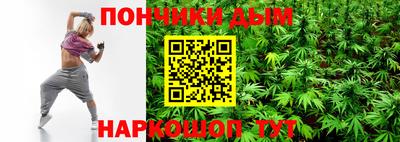 скорость Кунгур